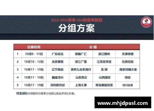 必一运动NBA球队包机服务：提升比赛日程管理效率 - 副本