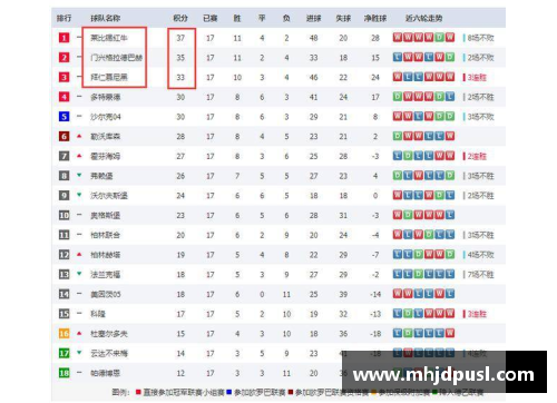 必一运动德甲积分榜大揭秘！拜仁紧握主动权，柏林联进欧冠希望大，沙尔克前景堪忧 - 副本